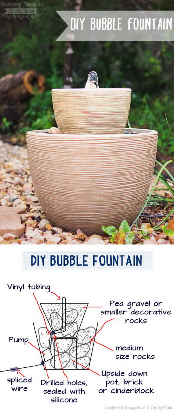 11 Amazing Diy Vase Water Fountain 2024 free download diy vase water fountain of 40 great water fountain designs for home landscape hative intended for diy bubble fountain in a pot