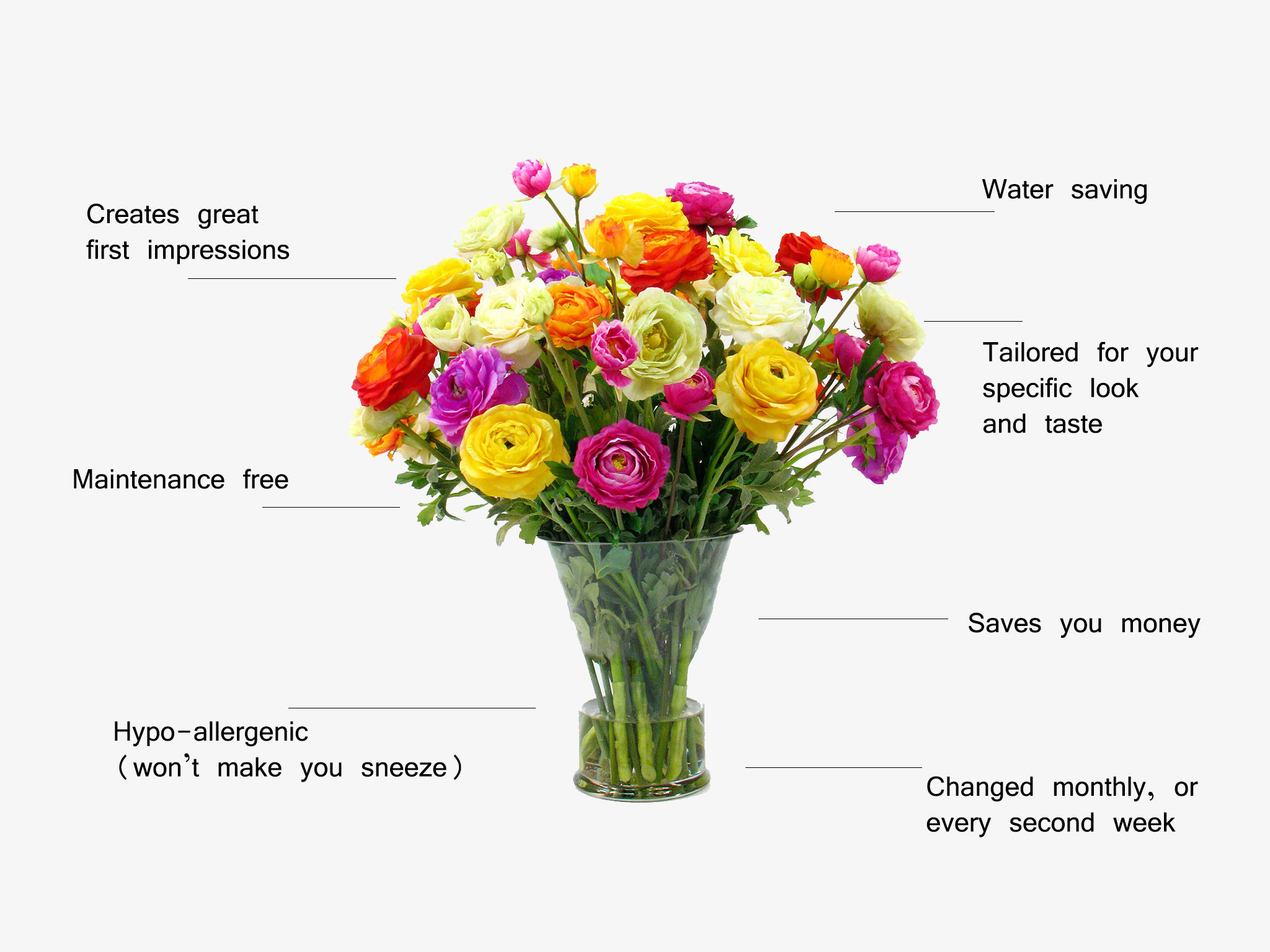 28 Popular White Faux Flowers In Vase 2024 free download white faux flowers in vase of decorme decorme silk flowers decorme pertaining to home 1